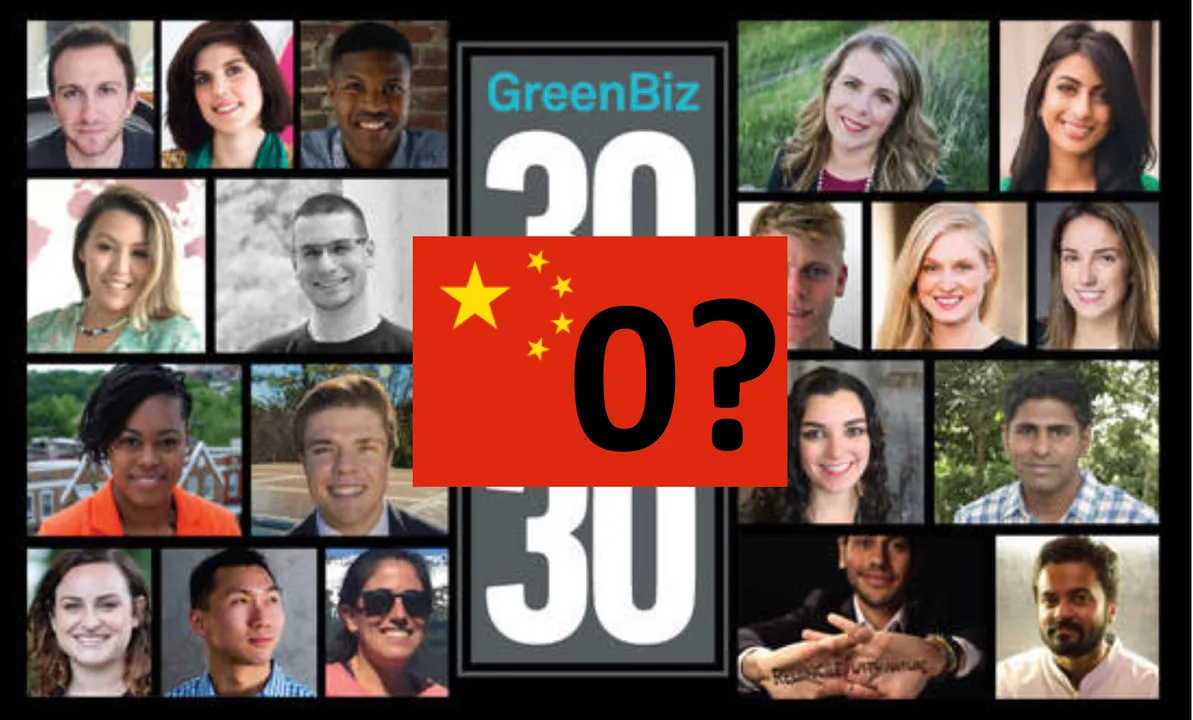 China’s Under-30 Green Finance Leaders