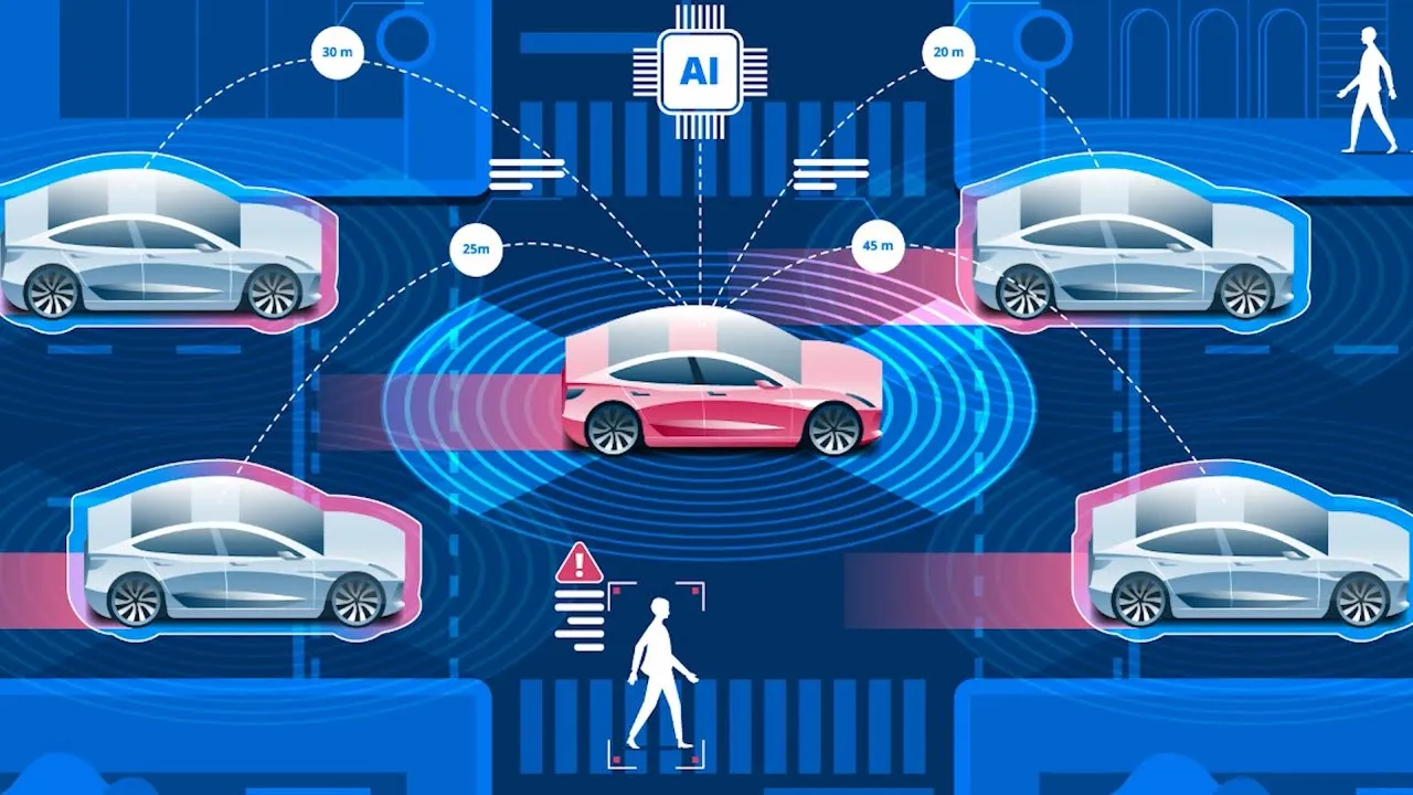 Autonomous Vehicle Development and Pilot Cities