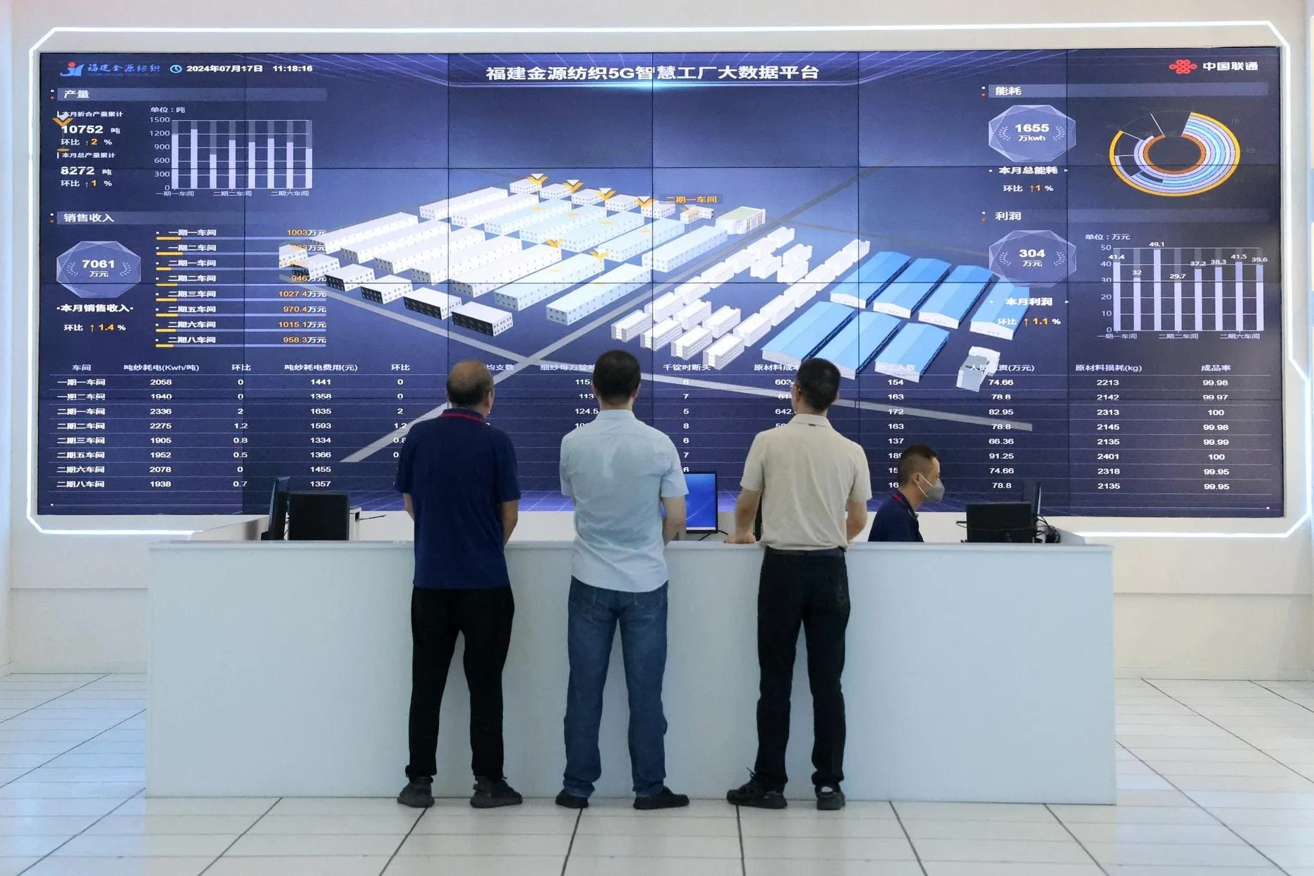 How Public Digital Infrastructure Supports Private Innovation in China