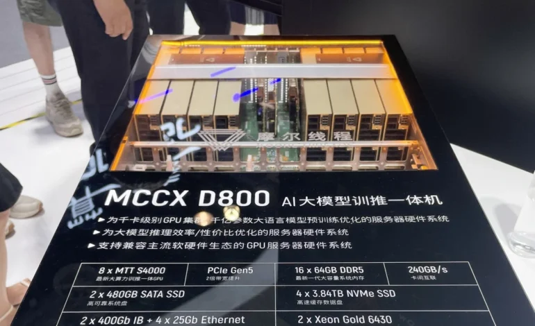 China’s Nvidia Challengers Gear Up for Blockbuster IPOs Amid Push for Tech Self-Sufficiency