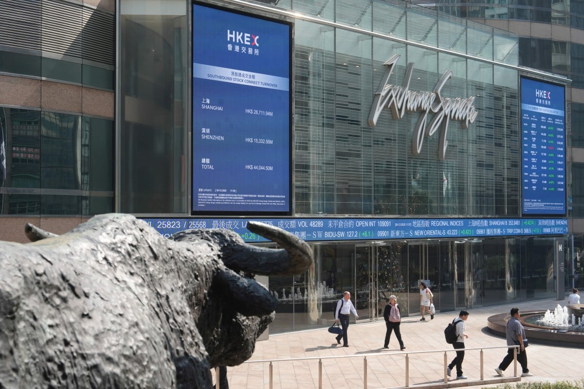 How Hong Kong and Mainland China Stocks Emerged as Global Leaders in 2025