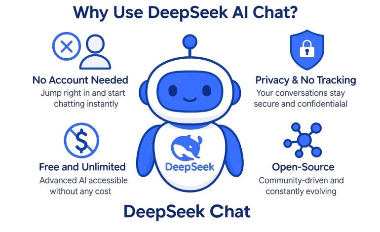 DeepSeek upgrades chatbot with advanced thinking feature as user growth surges