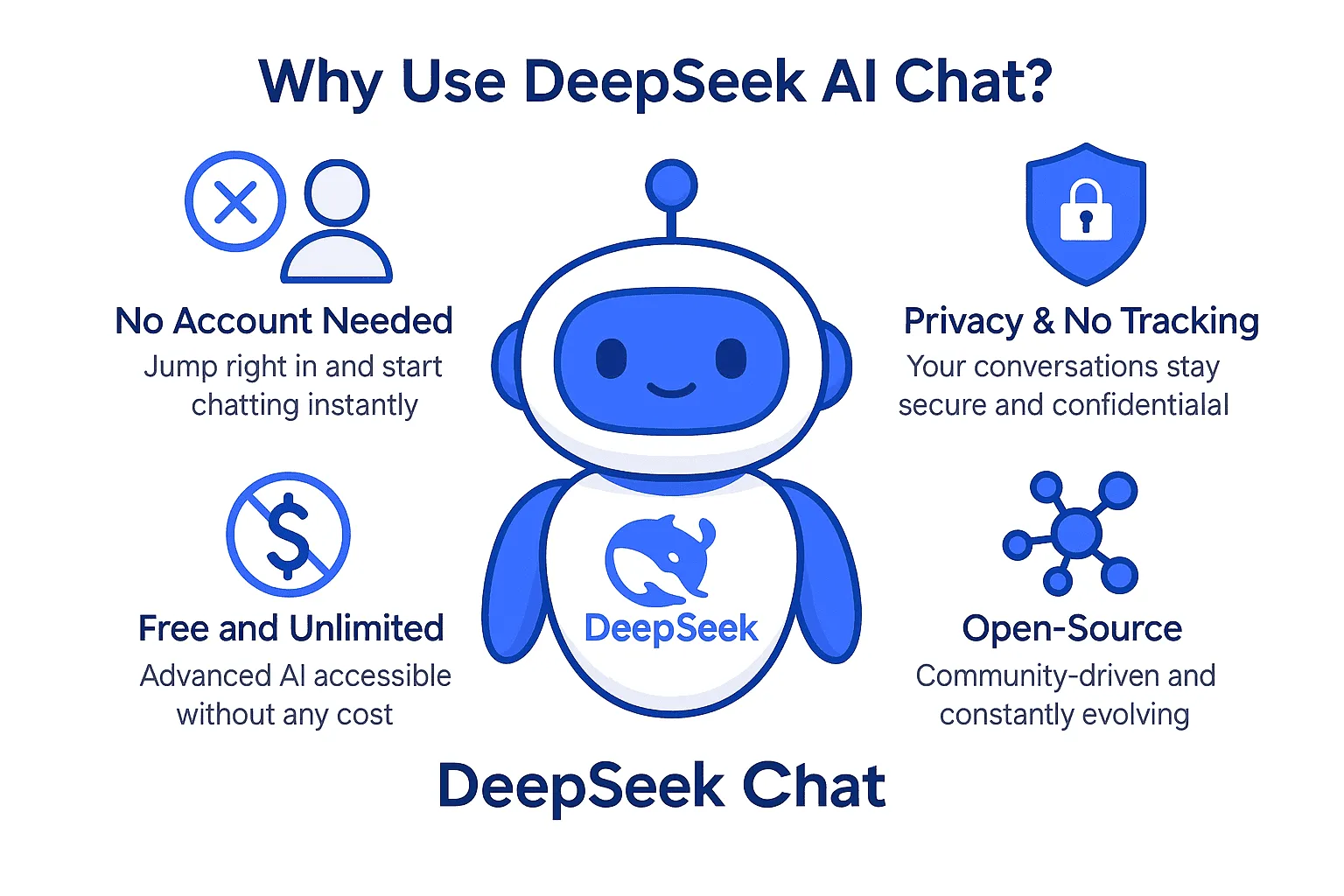 DeepSeek upgrades chatbot with advanced thinking feature as user growth surges